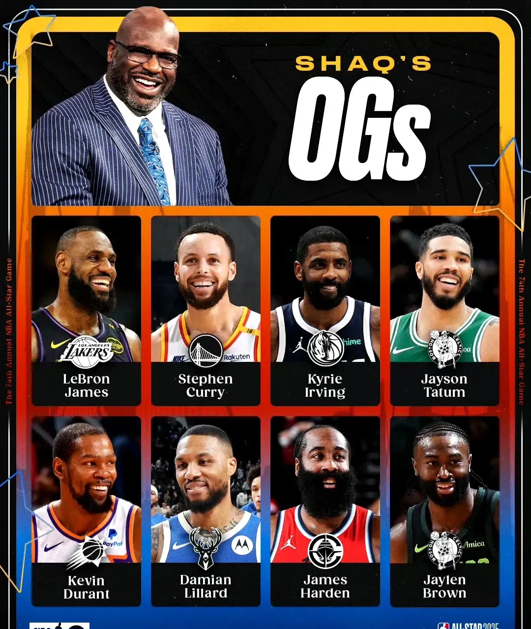 关于新秀球员崭露头角，挑战老将地位，谁将称霸球场？的信息